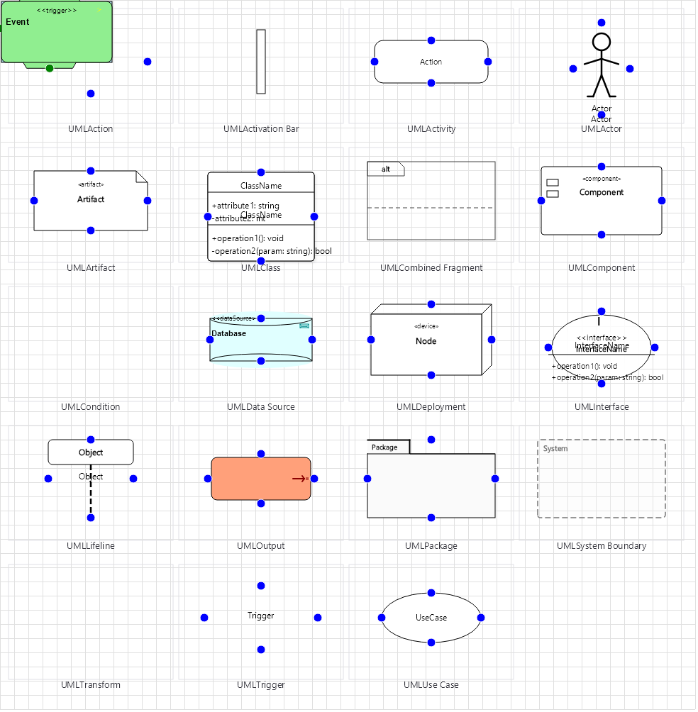 UML family: classes, interfaces, actors, lifelines and relationships